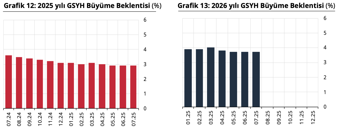metin, ekran görüntüsü, çizgi, öykü gelişim çizgisi; kumpas; grafiğini çıkarma içeren bir resimYapay zeka tarafından oluşturulmuş içerik yanlış olabilir.